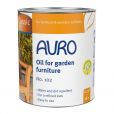 Oil for garden furniture/ Teak oil No. 102