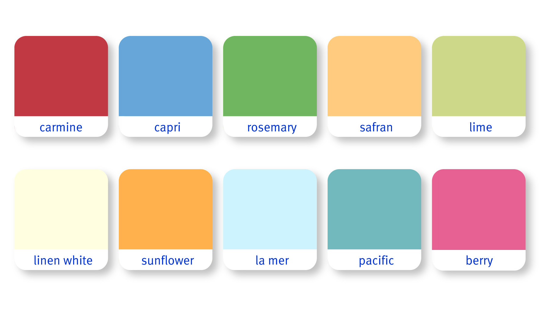 download Groups of Self Equivalences