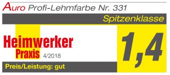 Testsiegel heimwerkerpraxis 04/2018 für AURO Profi-Lehmfarbe Nr. 331